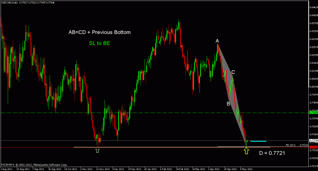 Click to Enlarge

Name: nzdcad d.gif
Size: 24 KB