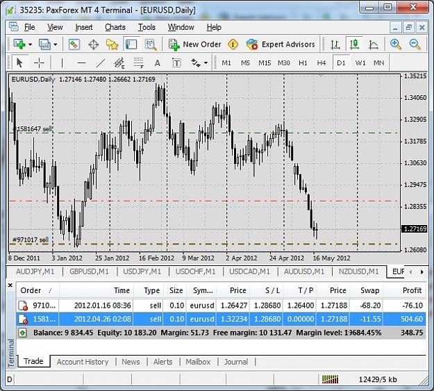 Click to Enlarge

Name: paxforex trading history 17.05.12.jpg
Size: 166 KB