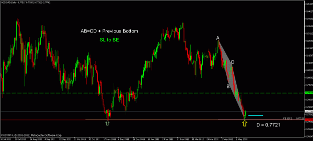 Click to Enlarge

Name: nzdcad.gif
Size: 23 KB