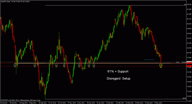 Click to Enlarge

Name: audjpy d.gif
Size: 21 KB
