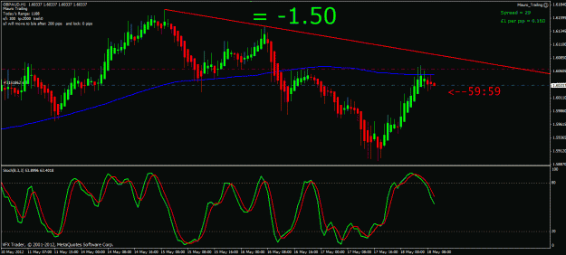 Click to Enlarge

Name: gbpaud 18th may 2012 4.gif
Size: 27 KB