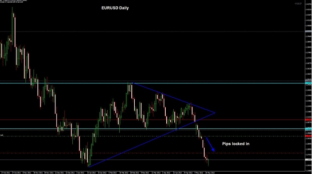 Click to Enlarge

Name: EURUSD Daily 18-05.jpg
Size: 91 KB