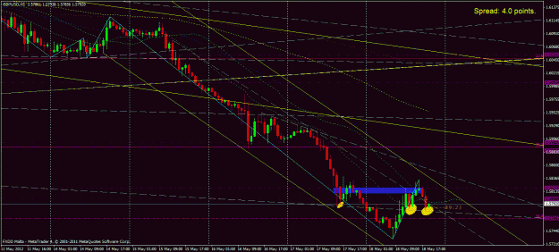 Click to Enlarge

Name: gbpusd-h1.gif
Size: 35 KB
