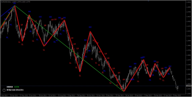 Click to Enlarge

Name: Learn_Elliot Wave Count.jpg
Size: 310 KB