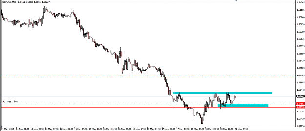 Click to Enlarge

Name: GBPUSD.png
Size: 28 KB