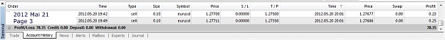 Click to Enlarge

Name: Scalping Real Account, Closed Trades today, 2012 Mai 21, Page 3.jpg
Size: 53 KB
