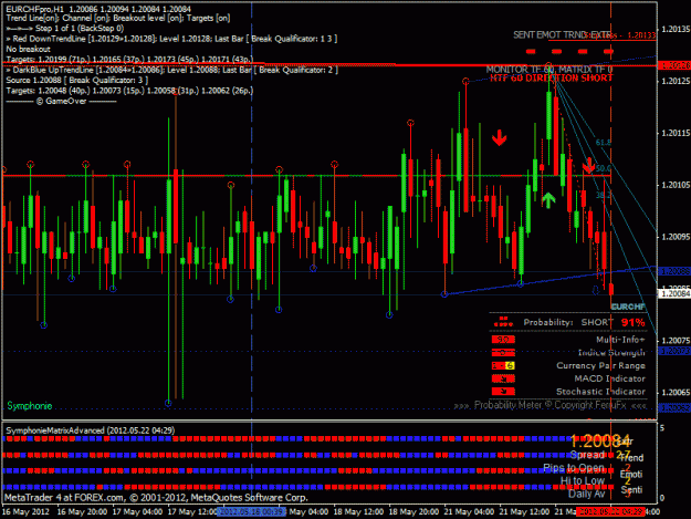 Click to Enlarge

Name: usdchf.gif
Size: 38 KB