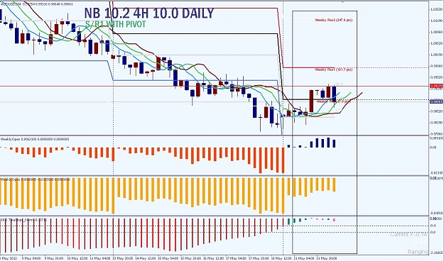 Click to Enlarge

Name: 7147685 Interbank FX Trader 4 - Demo Account - [AUDUSD,H4]_2012-05-22_19-12-00.jpg
Size: 172 KB