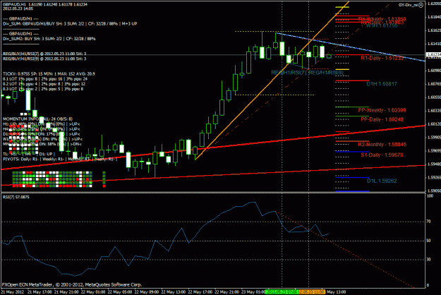 Click to Enlarge

Name: gbpaud_rsi7.gif
Size: 37 KB
