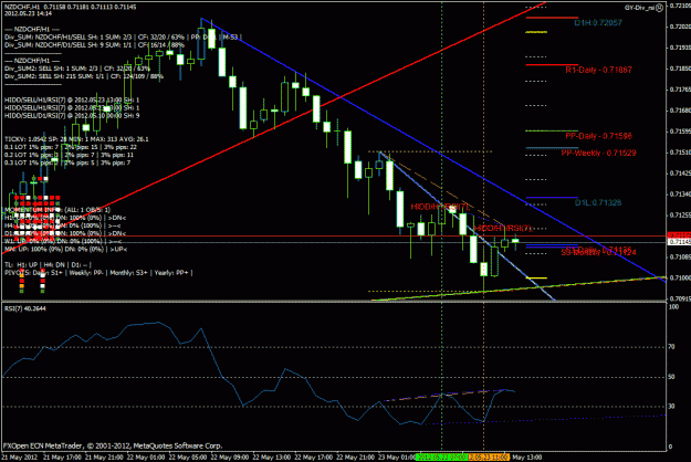 Click to Enlarge

Name: nzdchf_rsi7.gif
Size: 39 KB