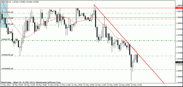 Click to Enlarge

Name: gbp usd bye bye h1 3.gif
Size: 19 KB