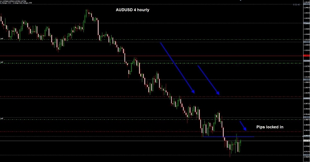 Click to Enlarge

Name: audusd 4 hourly 25-05.jpg
Size: 99 KB