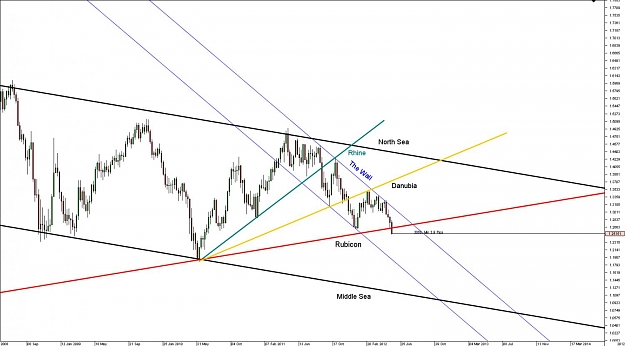 Click to Enlarge

Name: Chart_EUR_USD_Weekly_snapshot.jpg
Size: 99 KB