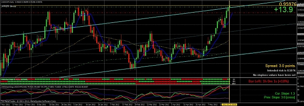Click to Enlarge

Name: usdchf daily.jpg
Size: 151 KB