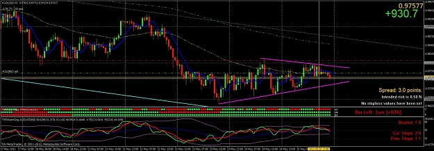 Click to Enlarge

Name: audusd 1h.jpg
Size: 138 KB