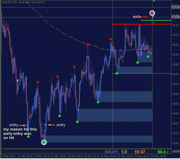Click to Enlarge

Name: NZDJPY_004.gif
Size: 22 KB