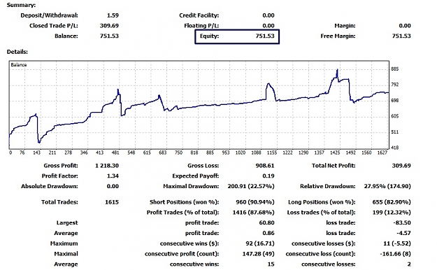 Click to Enlarge

Name: Real Scalping Account, Summary, 2012 Mai 29.jpg
Size: 146 KB