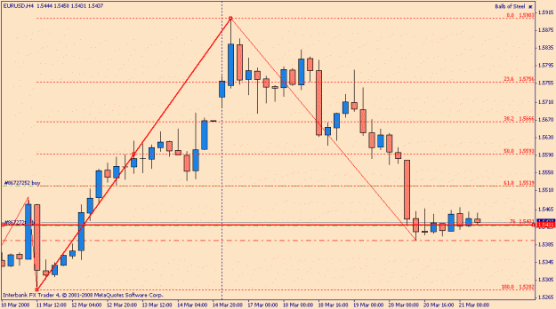 Click to Enlarge

Name: eurusd4h.gif
Size: 15 KB