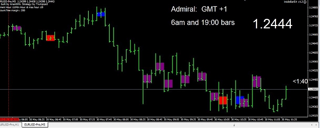 Click to Enlarge

Name: 30-5-2012 admiral intraday.JPG
Size: 83 KB