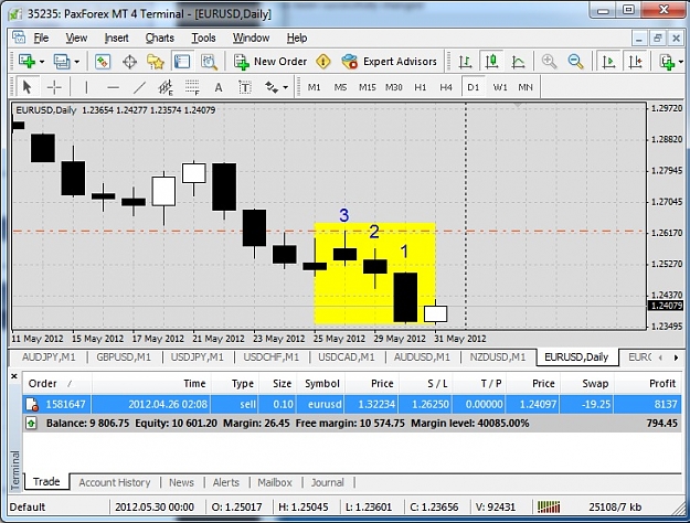Click to Enlarge

Name: paxforex trading stop loss 1.2625.jpg
Size: 156 KB