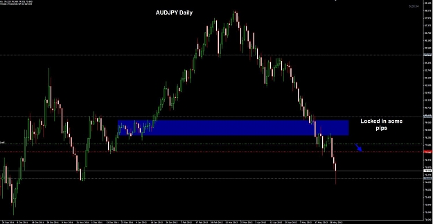 Click to Enlarge

Name: AUDJPY Daily 01-06.jpg
Size: 82 KB