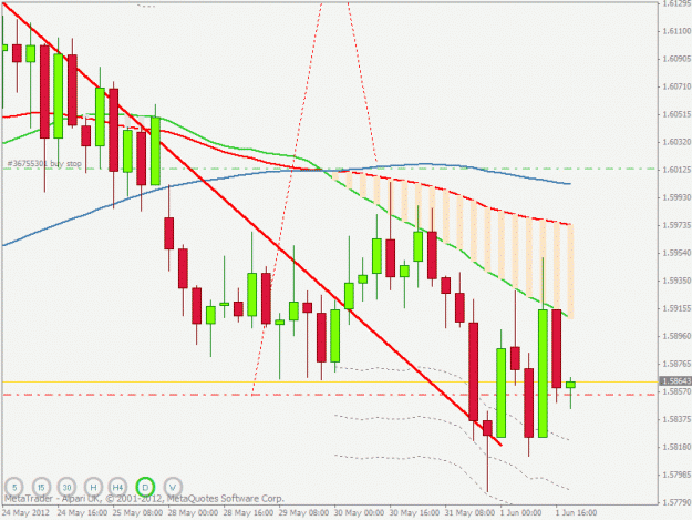 Click to Enlarge

Name: gbpaud trigger.gif
Size: 23 KB