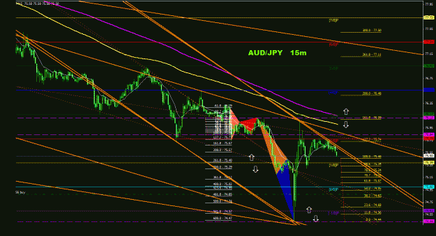 Click to Enlarge

Name: audjpy_15m_011.gif
Size: 37 KB