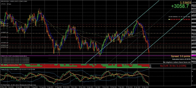 Click to Enlarge

Name: gbpusd daily.jpg
Size: 216 KB
