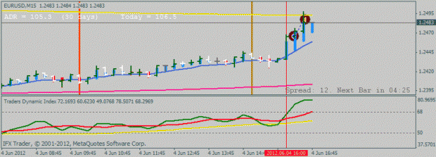 Click to Enlarge

Name: eurjpy2.gif
Size: 12 KB