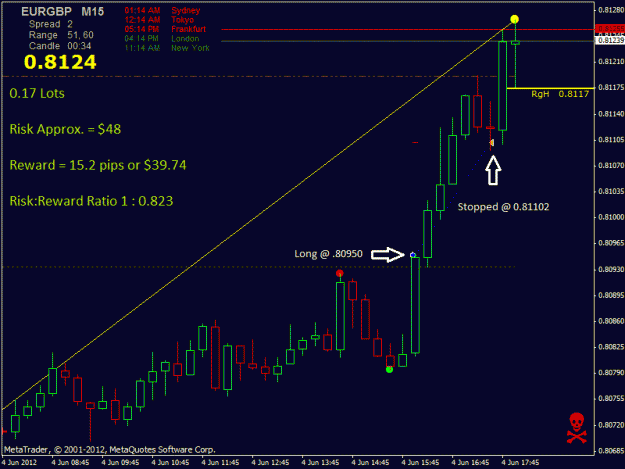 Click to Enlarge

Name: eurgbp.gif
Size: 24 KB
