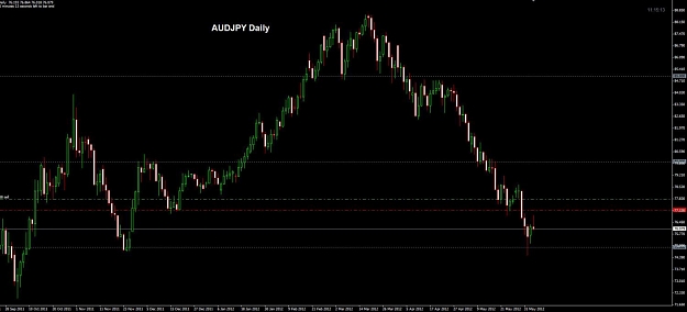 Click to Enlarge

Name: AUDJPY Daily 05-06.jpg
Size: 71 KB