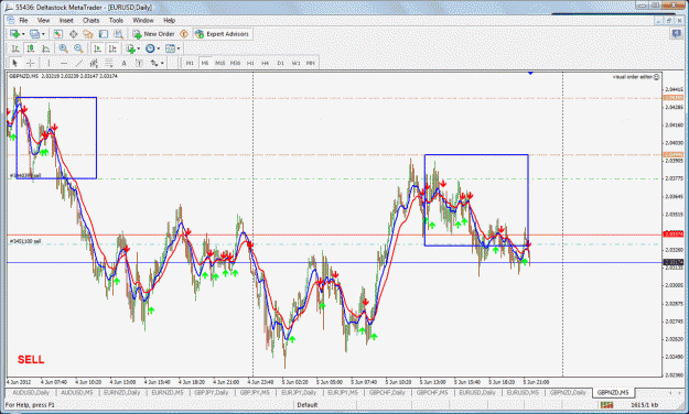 Click to Enlarge

Name: gbpnzd entry.gif
Size: 69 KB