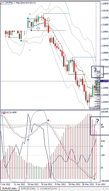 Click to Enlarge

Name: EURUSD, Daily, 2012 June 07.jpg
Size: 159 KB