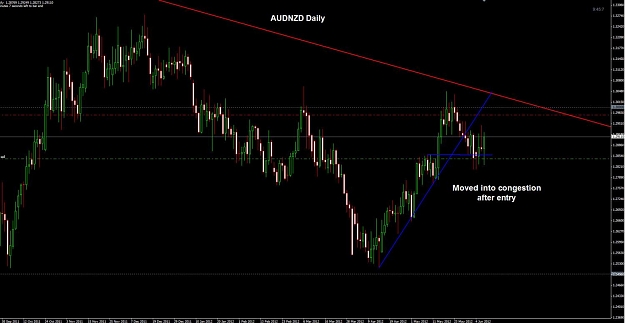 Click to Enlarge

Name: AUDNZD Daily 07-06.jpg
Size: 86 KB