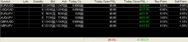 Click to Enlarge

Name: Closed Trades 06082012.jpg
Size: 62 KB