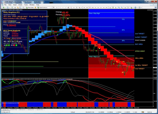 Click to Enlarge

Name: au turned 1 min trade turned into 15.jpg
Size: 236 KB