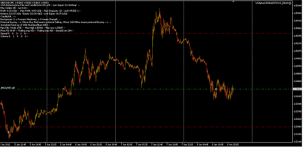 Click to Enlarge

Name: week9gbpusd2.PNG
Size: 41 KB