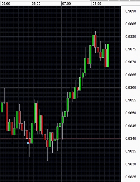 Click to Enlarge

Name: aud-usd-long-6-8-2012.jpg
Size: 135 KB