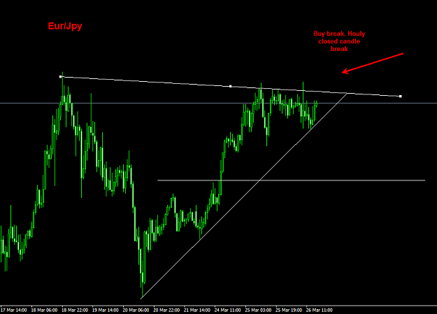 Click to Enlarge

Name: Eurjpy.png
Size: 12 KB