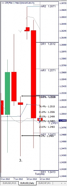 Click to Enlarge

Name: EURUSD, Daily, 2012 June 12.jpg
Size: 80 KB