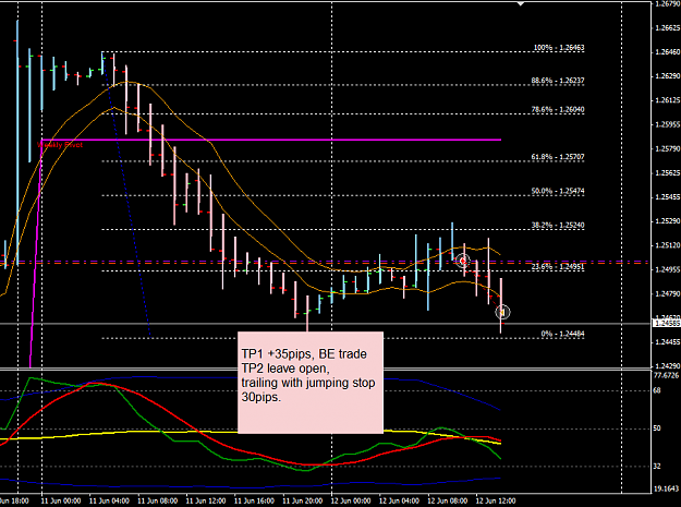 Click to Enlarge

Name: EURUSD Week 24 H1 trade update BE 12-6-2012 10-10-02 PM.png
Size: 30 KB