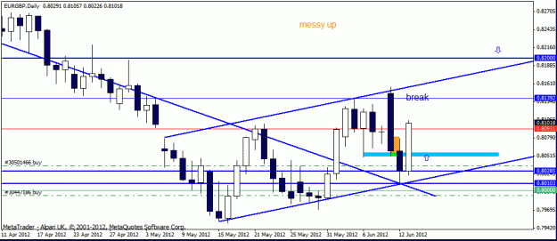 Click to Enlarge

Name: eur gbp trade 4 13-06 2.gif
Size: 17 KB