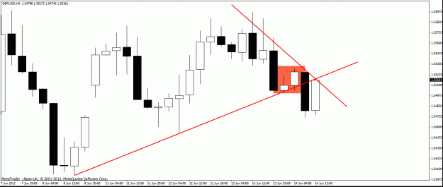 Click to Enlarge

Name: gbp usd h4  underside.gif
Size: 18 KB