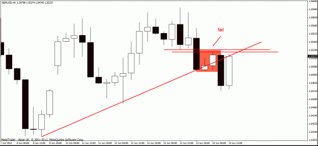Click to Enlarge

Name: gbp usd h4  underside 2.gif
Size: 17 KB