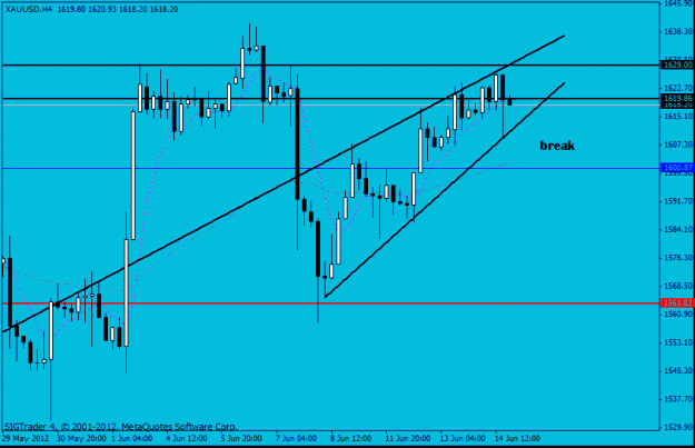 Click to Enlarge

Name: gold wedge h4 close.gif
Size: 15 KB