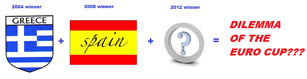 Click to Enlarge

Name: Dilemma of the euro cup.png
Size: 131 KB