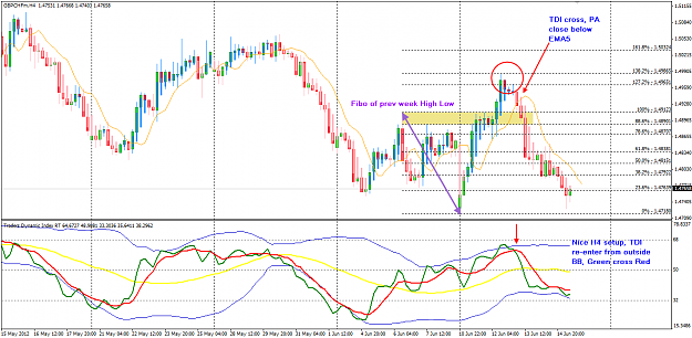 Click to Enlarge

Name: GBPCHF week 24 H4 trade 15-6-2012 5-01-54 PM.png
Size: 50 KB