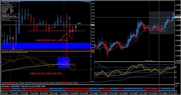 Click to Enlarge

Name: 2012-06-15 EURUSD H1 combined.jpg
Size: 225 KB