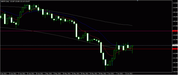 Click to Enlarge

Name: gbpjpy1.GIF
Size: 18 KB