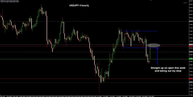 Click to Enlarge

Name: USDJPY 4 hourly stopped 18-06.jpg
Size: 87 KB